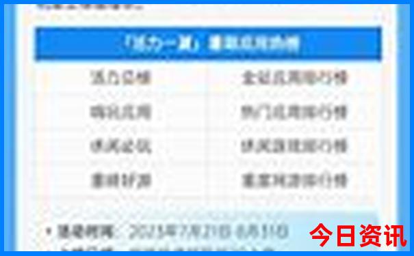 桂林旅游地图景点分布图